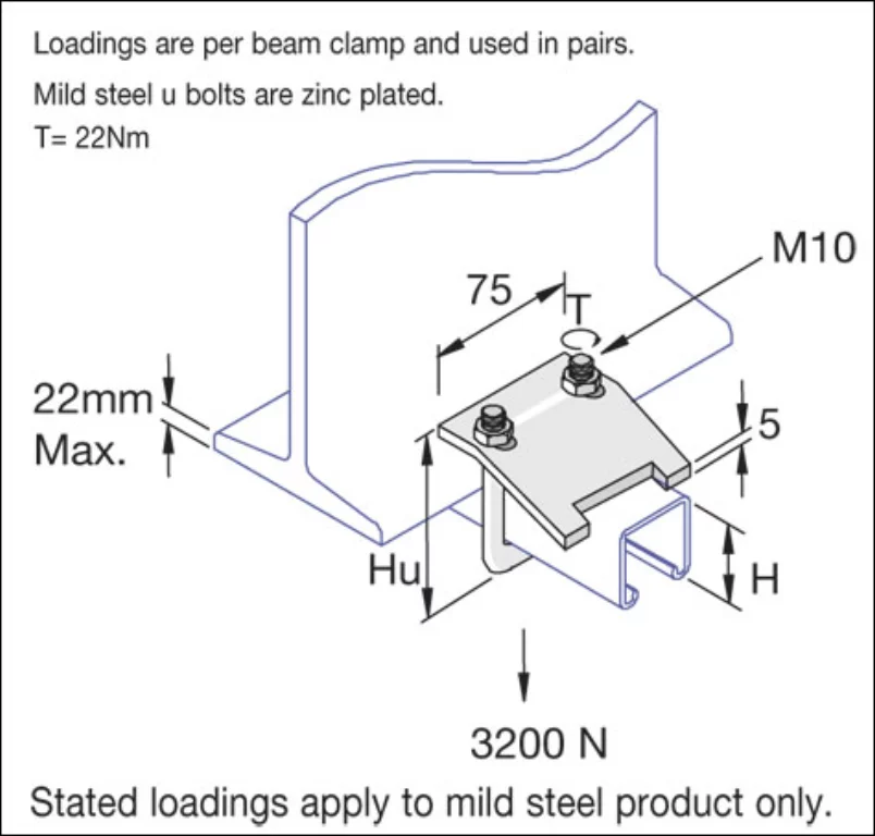 Unistrut P2787 Beam Clamp